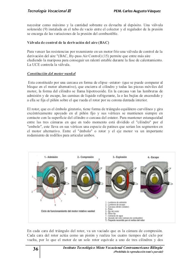 Nissan sanni que gasolina inundar