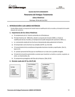 Panorama del AntiguoTestamento-LIBROS HISTORICOS 53
IGLESIA BAUTISTA MIRAMONTE
Panorama del Antiguo Testamento
Libros Históricos
Domingo, 29 de abril de 2012
I. INTRODUCCIÓN A LOS LIBROS HISTÓRICOS
Estudio Bíblico desde la conquista de Canaán hasta la reedificación de las murallas y el templo de Jerusalén
después del cautiverio.
1. Importancia de los Libros Históricos
a. El complemento de la historia contenida en el Pentateuco.
b. Período histórico de 1000 años, desde la conquista de Canaán (1400 a.c.) hasta la
reedificación de las murallas y el templo de Jerusalén después del cautiverio ( 400 a.c.).
c. La cosmovisión amplia de las Escrituras interpretando adecuadamente la historia.
d. El Comprender como Iluminan las verdades del NT. (Lc.4:16-20)
e. El conocimiento de las enseñanzas de grandes lecciones morales y espirituales. (He.11;
Sant.5:17)
f. El carácter personal de Dios que se manifiesta en su trato con su pueblo escogido.
g. A través de encuentros personales y sucesos que muestran su Justicia, su juicio, su gracia, su
amor, su misericordia, etc.
h. El compromiso protagónico del Dios de la Historia. (2Re.19:35)
2. División Judía del AT (Lc.24:27,44)
La Ley
1. Génesis
2. Exodo
3. Levítico
4. Números
5. Deuteronomio
Los Profetas
Primeros
6. Josué
7. Jueces
8. Samuel (1&2)
9. Reyes (1&2)
Postreros
10. Isaías
11. Jeremías
12. Ezequiel
13. Los Doce
Profetas Menores
Los Escritos
A. Poéticos
14. Job
15. Salmos
16. Proverbios
B. Cinco Rollos (Megillot)
17. Cantares
18. Rut
19. Lamentaciones
20. Eclesiastés
21. Ester
C. Históricos
22. Daniel
23. Esdras-Nehemías
24. Crónicas (1&2)
 