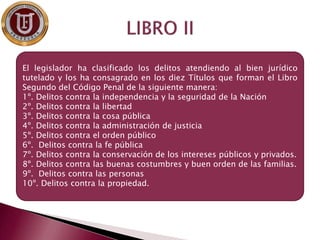 El legislador ha clasificado los delitos atendiendo al bien jurídico
tutelado y los ha consagrado en los diez Títulos que forman el Libro
Segundo del Código Penal de la siguiente manera:
1º. Delitos contra la independencia y la seguridad de la Nación
2º. Delitos contra la libertad
3º. Delitos contra la cosa pública
4º. Delitos contra la administración de justicia
5º. Delitos contra el orden público
6º. Delitos contra la fe pública
7º. Delitos contra la conservación de los intereses públicos y privados.
8º. Delitos contra las buenas costumbres y buen orden de las familias.
9º. Delitos contra las personas
10º. Delitos contra la propiedad.
 