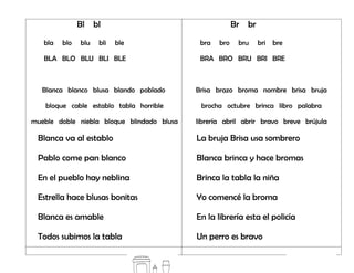 Bl bl
bla blo blu bli ble
BLA BLO BLU BLI BLE
Blanca blanco blusa blando poblado
bloque cable establo tabla horrible
mueble doble niebla bloque blindado blusa
Blanca va al establo
Pablo come pan blanco
En el pueblo hay neblina
Estrella hace blusas bonitas
Blanca es amable
Todos subimos la tabla
Br br
bra bro bru bri bre
BRA BRO BRU BRI BRE
Brisa brazo broma nombre brisa bruja
brocha octubre brinca libro palabra
librería abril abrir bravo breve brújula
La bruja Brisa usa sombrero
Blanca brinca y hace bromas
Brinca la tabla la niña
Yo comencé la broma
En la librería esta el policía
Un perro es bravo
 