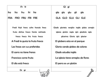 Fr fr
fra fro fru fri fre
FRA FRO FRU FRI FRE
Fredi frijol freno cofre francés fresa
fruta disfraz frasco frente resfriado
fresco fresco frío fruta fresca
A Fredi le gusta la fruta fresca
Las fresas son sus preferidas
El carro no tiene frenos
Francisco come fruta
El día está fresco
Gl gl
gla glo glu gli gle
GLA GLO GLU GLI GLE
Gladis glorieta renglón inglés globo arreglo
iglesia glotón regla iglú gladiola siglo
glicerina Gloria iglú glaciar
El globero esta en el parque
Gloria vende globos de colores
Gladis estudia inglés
La iglesia tiene arreglos de flores
El perro es un glotón
Gr gr
 