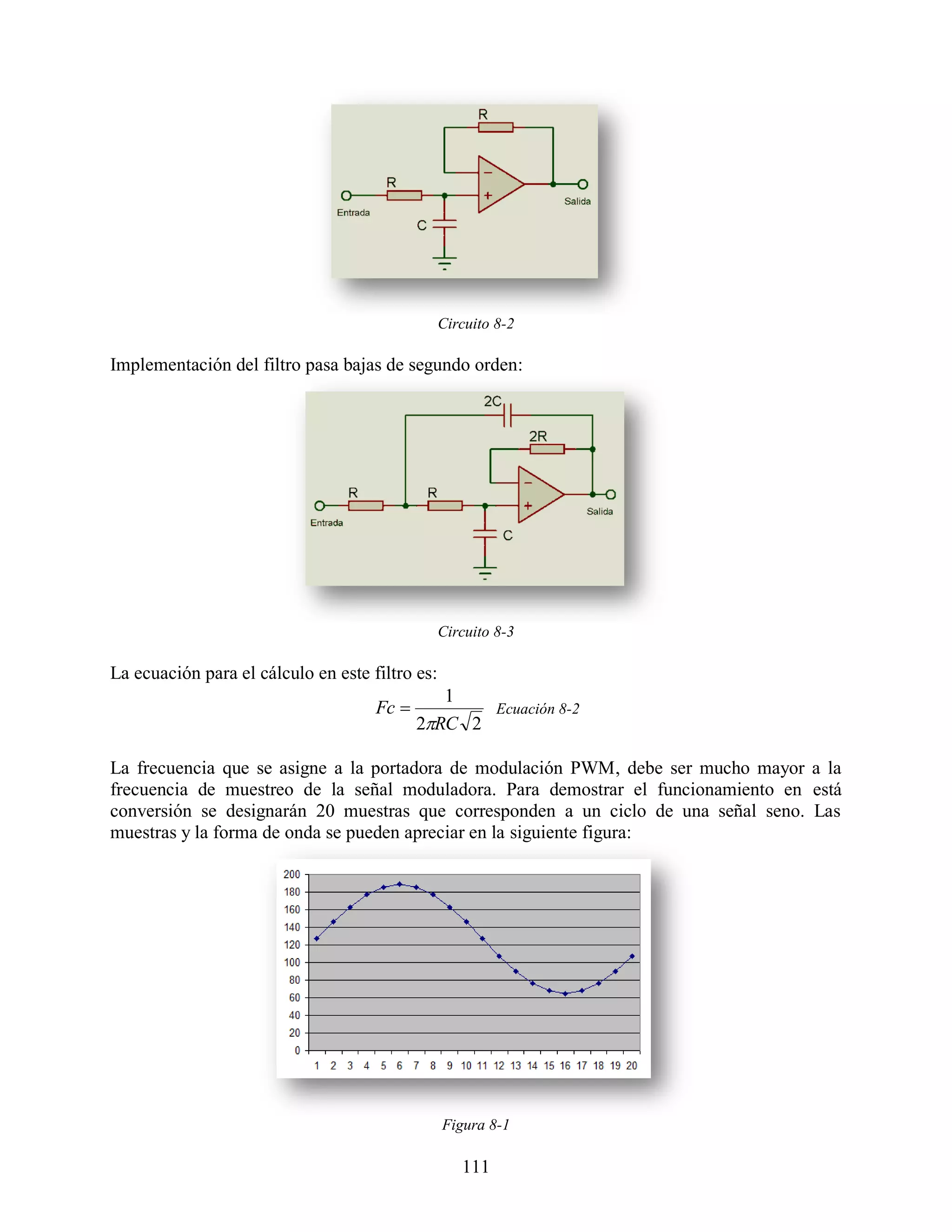 Circuito 8-2

Implementación del filtro pasa bajas de segundo orden:




                                                 Circuito 8-3

La ecuación para el cálculo en este filtro es:
                                               1
                                     Fc           Ecuación 8-2
                                            2RC 2

La frecuencia que se asigne a la portadora de modulación PWM, debe ser mucho mayor a la
frecuencia de muestreo de la señal moduladora. Para demostrar el funcionamiento en está
conversión se designarán 20 muestras que corresponden a un ciclo de una señal seno. Las
muestras y la forma de onda se pueden apreciar en la siguiente figura:




                                                 Figura 8-1

                                                    111
 