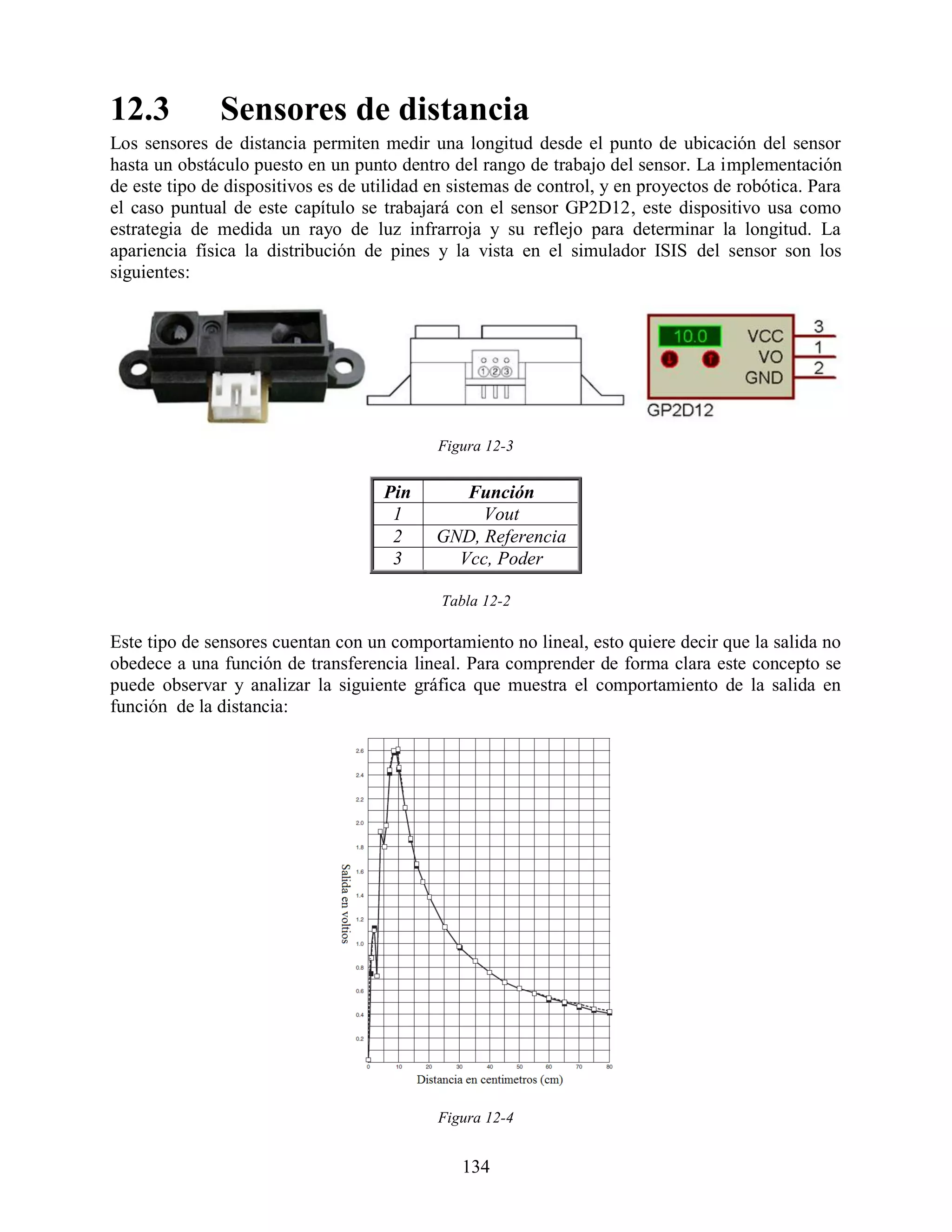 12.3           Sensores de distancia
Los sensores de distancia permiten medir una longitud desde el punto de ubicación del sensor
hasta un obstáculo puesto en un punto dentro del rango de trabajo del sensor. La implementación
de este tipo de dispositivos es de utilidad en sistemas de control, y en proyectos de robótica. Para
el caso puntual de este capítulo se trabajará con el sensor GP2D12, este dispositivo usa como
estrategia de medida un rayo de luz infrarroja y su reflejo para determinar la longitud. La
apariencia física la distribución de pines y la vista en el simulador ISIS del sensor son los
siguientes:




                                            Figura 12-3


                                     Pin       Función
                                      1          Vout
                                      2     GND, Referencia
                                      3       Vcc, Poder

                                             Tabla 12-2

Este tipo de sensores cuentan con un comportamiento no lineal, esto quiere decir que la salida no
obedece a una función de transferencia lineal. Para comprender de forma clara este concepto se
puede observar y analizar la siguiente gráfica que muestra el comportamiento de la salida en
función de la distancia:




                                            Figura 12-4


                                                134
 