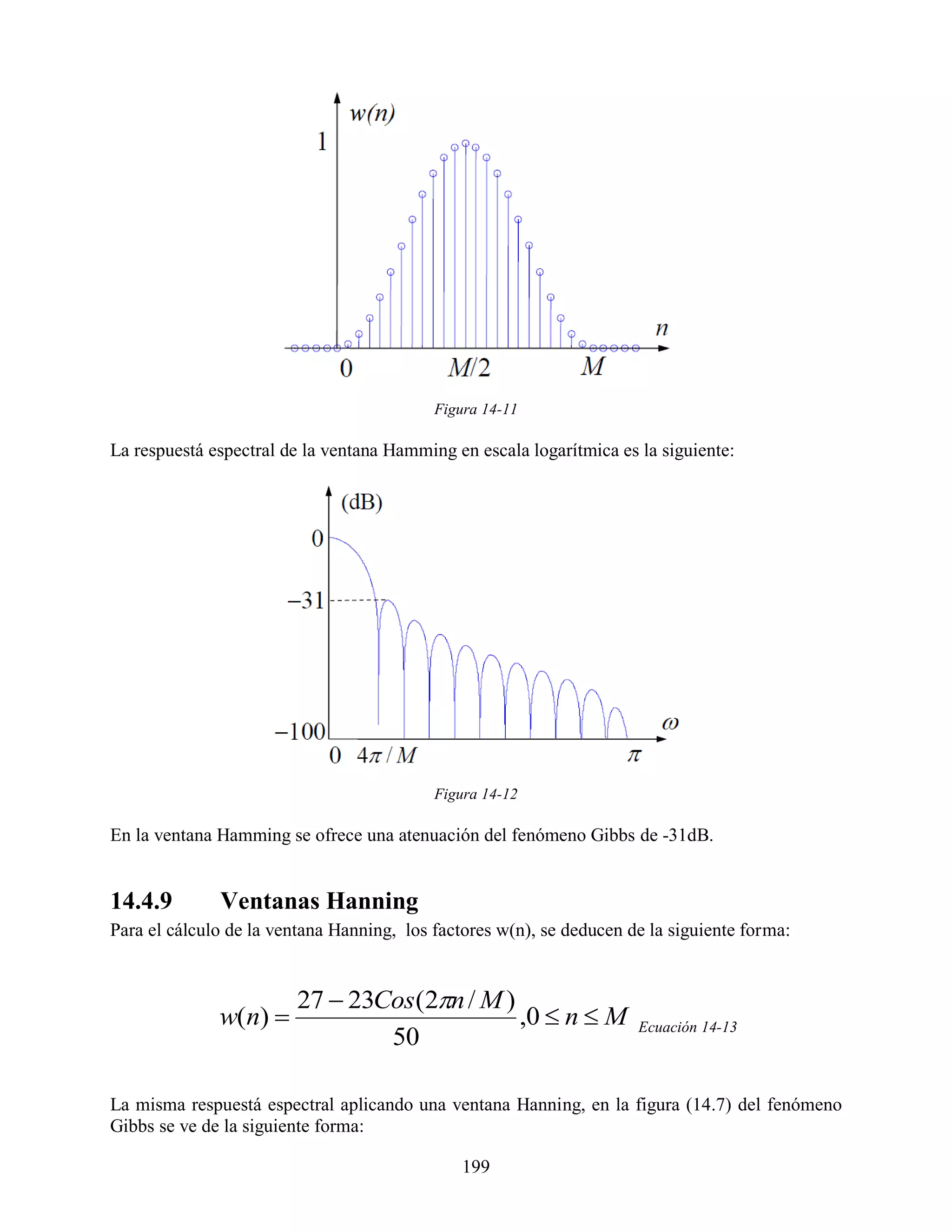 Figura 14-11

La respuestá espectral de la ventana Hamming en escala logarítmica es la siguiente:




                                           Figura 14-12

En la ventana Hamming se ofrece una atenuación del fenómeno Gibbs de -31dB.


14.4.9        Ventanas Hanning
Para el cálculo de la ventana Hanning, los factores w(n), se deducen de la siguiente forma:


                         27  23Cos(2n / M )
              w(n)                           ,0  n  M              Ecuación 14-13
                                 50

La misma respuestá espectral aplicando una ventana Hanning, en la figura (14.7) del fenómeno
Gibbs se ve de la siguiente forma:

                                               199
 