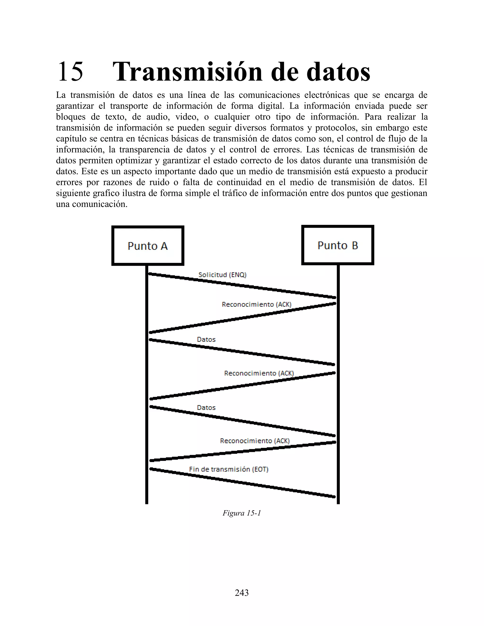 15 Transmisión de datos
La transmisión de datos es una línea de las comunicaciones electrónicas que se encarga de
garantizar el transporte de información de forma digital. La información enviada puede ser
bloques de texto, de audio, video, o cualquier otro tipo de información. Para realizar la
transmisión de información se pueden seguir diversos formatos y protocolos, sin embargo este
capítulo se centra en técnicas básicas de transmisión de datos como son, el control de flujo de la
información, la transparencia de datos y el control de errores. Las técnicas de transmisión de
datos permiten optimizar y garantizar el estado correcto de los datos durante una transmisión de
datos. Este es un aspecto importante dado que un medio de transmisión está expuesto a producir
errores por razones de ruido o falta de continuidad en el medio de transmisión de datos. El
siguiente grafico ilustra de forma simple el tráfico de información entre dos puntos que gestionan
una comunicación.




                                           Figura 15-1




                                               243
 