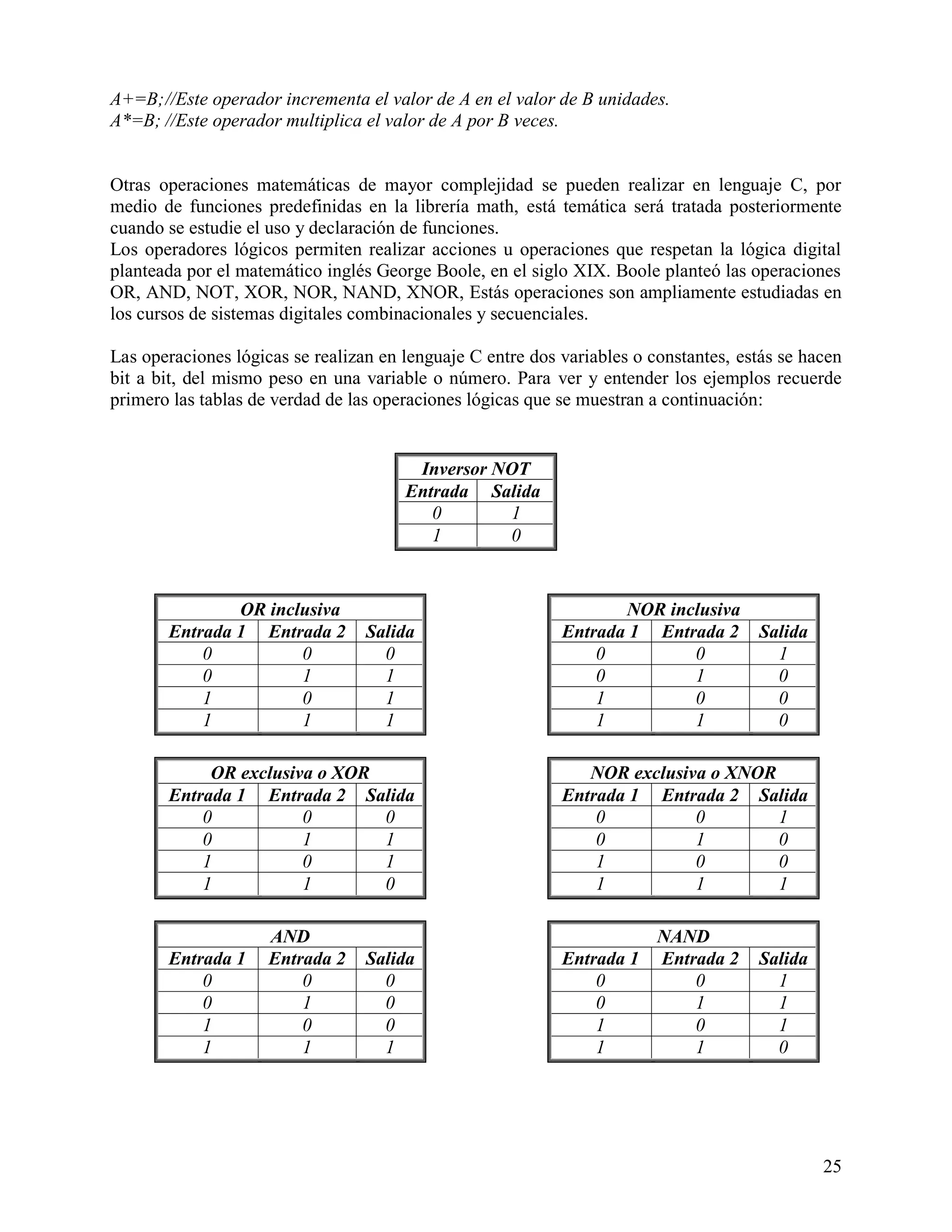 A+=B; //Este operador incrementa el valor de A en el valor de B unidades.
A*=B; //Este operador multiplica el valor de A por B veces.


Otras operaciones matemáticas de mayor complejidad se pueden realizar en lenguaje C, por
medio de funciones predefinidas en la librería math, está temática será tratada posteriormente
cuando se estudie el uso y declaración de funciones.
Los operadores lógicos permiten realizar acciones u operaciones que respetan la lógica digital
planteada por el matemático inglés George Boole, en el siglo XIX. Boole planteó las operaciones
OR, AND, NOT, XOR, NOR, NAND, XNOR, Estás operaciones son ampliamente estudiadas en
los cursos de sistemas digitales combinacionales y secuenciales.

Las operaciones lógicas se realizan en lenguaje C entre dos variables o constantes, estás se hacen
bit a bit, del mismo peso en una variable o número. Para ver y entender los ejemplos recuerde
primero las tablas de verdad de las operaciones lógicas que se muestran a continuación:


                                        Inversor NOT
                                       Entrada Salida
                                          0       1
                                          1       0


               OR inclusiva                                        NOR inclusiva
       Entrada 1 Entrada 2        Salida                    Entrada 1 Entrada 2       Salida
           0          0             0                           0         0             1
           0          1             1                           0         1             0
           1          0             1                           1         0             0
           1          1             1                           1         1             0

            OR exclusiva o XOR                                 NOR exclusiva o XNOR
       Entrada 1 Entrada 2 Salida                           Entrada 1 Entrada 2 Salida
           0           0       0                                0          0        1
           0           1       1                                0          1        0
           1           0       1                                1          0        0
           1           1       0                                1          1        1

                     AND                                              NAND
       Entrada 1     Entrada 2    Salida                    Entrada 1 Entrada 2       Salida
           0             0          0                           0         0             1
           0             1          0                           0         1             1
           1             0          0                           1         0             1
           1             1          1                           1         1             0




                                                                                               25
 