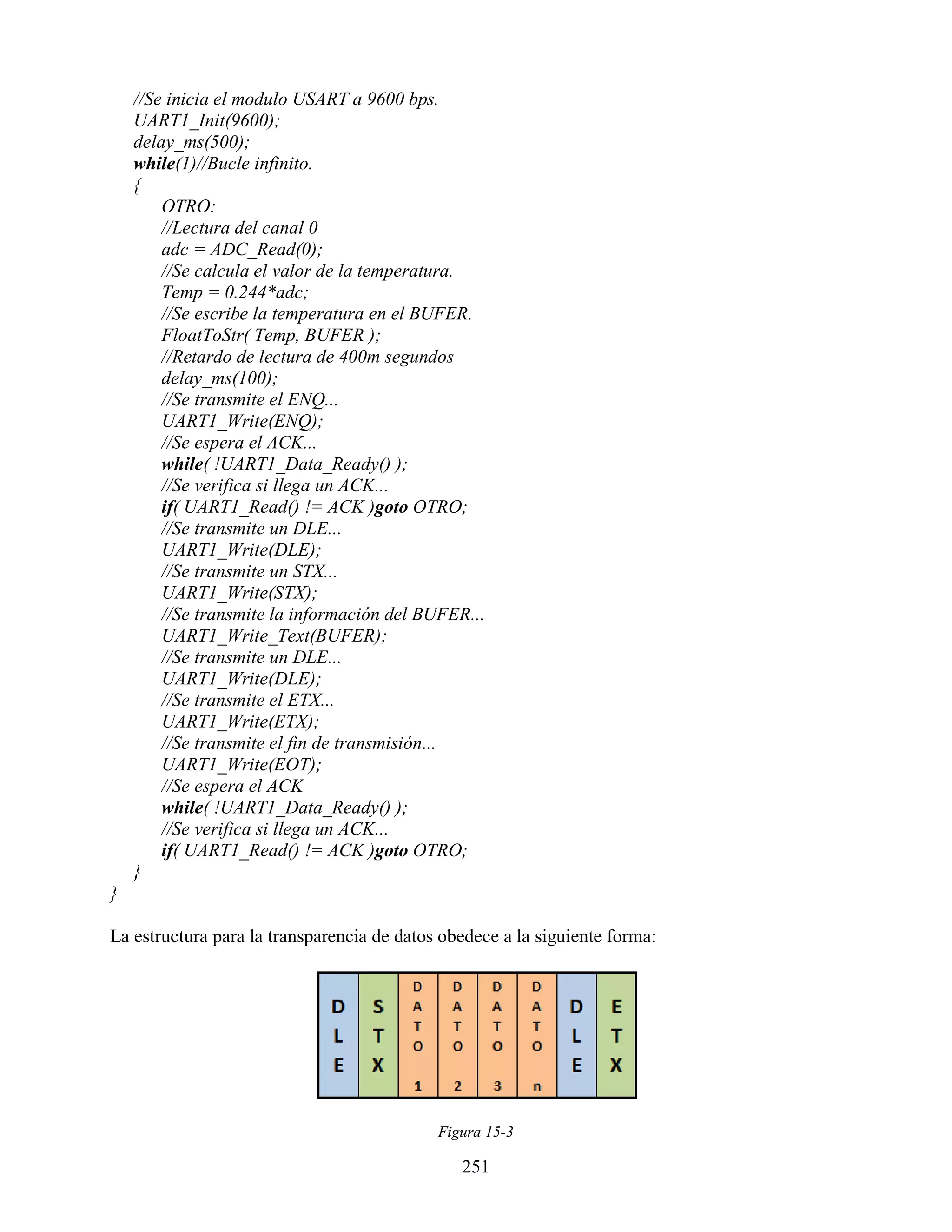 //Se inicia el modulo USART a 9600 bps.
    UART1_Init(9600);
    delay_ms(500);
    while(1)//Bucle infinito.
    {
        OTRO:
        //Lectura del canal 0
        adc = ADC_Read(0);
        //Se calcula el valor de la temperatura.
        Temp = 0.244*adc;
        //Se escribe la temperatura en el BUFER.
        FloatToStr( Temp, BUFER );
        //Retardo de lectura de 400m segundos
        delay_ms(100);
        //Se transmite el ENQ...
        UART1_Write(ENQ);
        //Se espera el ACK...
        while( !UART1_Data_Ready() );
        //Se verifica si llega un ACK...
        if( UART1_Read() != ACK )goto OTRO;
        //Se transmite un DLE...
        UART1_Write(DLE);
        //Se transmite un STX...
        UART1_Write(STX);
        //Se transmite la información del BUFER...
        UART1_Write_Text(BUFER);
        //Se transmite un DLE...
        UART1_Write(DLE);
        //Se transmite el ETX...
        UART1_Write(ETX);
        //Se transmite el fin de transmisión...
        UART1_Write(EOT);
        //Se espera el ACK
        while( !UART1_Data_Ready() );
        //Se verifica si llega un ACK...
        if( UART1_Read() != ACK )goto OTRO;
    }
}

La estructura para la transparencia de datos obedece a la siguiente forma:




                                            Figura 15-3

                                               251
 