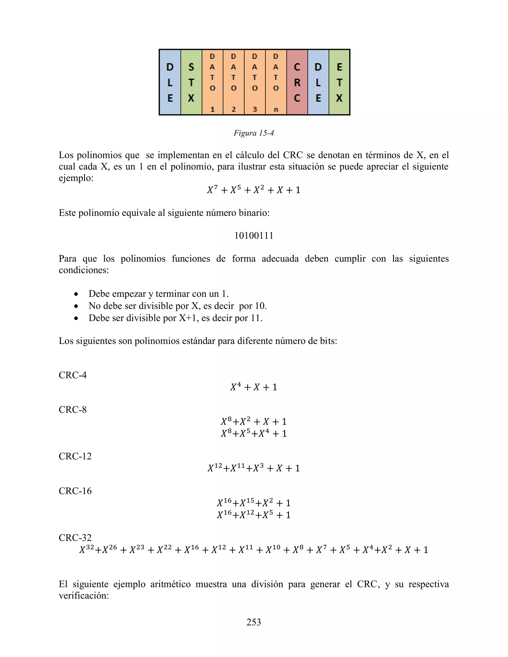 Figura 15-4

Los polinomios que se implementan en el cálculo del CRC se denotan en términos de X, en el
cual cada X, es un 1 en el polinomio, para ilustrar esta situación se puede apreciar el siguiente
ejemplo:


Este polinomio equivale al siguiente número binario:

                                            10100111

Para que los polinomios funciones de forma adecuada deben cumplir con las siguientes
condiciones:

       Debe empezar y terminar con un 1.
       No debe ser divisible por X, es decir por 10.
       Debe ser divisible por X+1, es decir por 11.

Los siguientes son polinomios estándar para diferente número de bits:


CRC-4


CRC-8



CRC-12


CRC-16



CRC-32



El siguiente ejemplo aritmético muestra una división para generar el CRC, y su respectiva
verificación:

                                               253
 