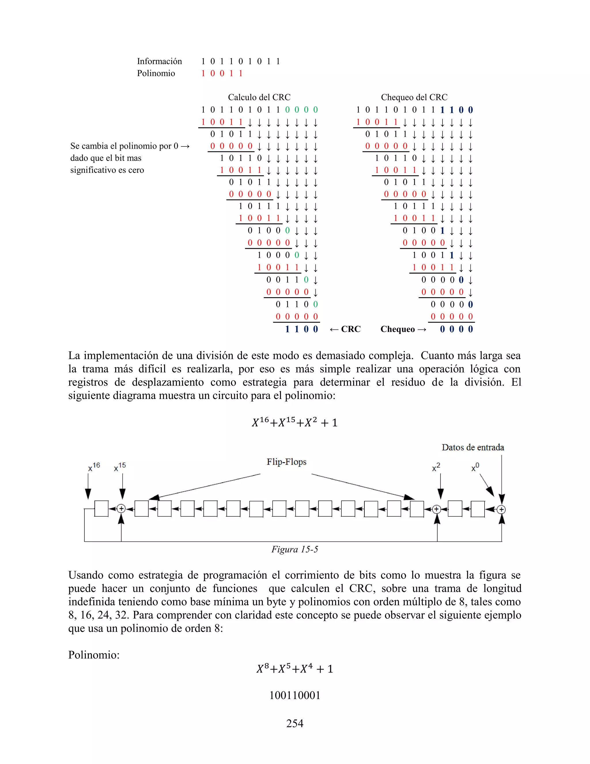 Información      1 0 1 1 0 1 0 1 1
                Polinomio        1 0 0 1 1

                                         Calculo del CRC                           Chequeo del CRC
                                 1 0 1   1 0 1 0 1 1 0      0   0   0       1 0   1 1 0 1 0 1 1 1 1    0 0
                                 1 0 0   1 1 ↓ ↓ ↓ ↓ ↓      ↓   ↓   ↓       1 0   0 1 1 ↓ ↓ ↓ ↓ ↓ ↓    ↓ ↓
                                   0 1   0 1 1 ↓ ↓ ↓ ↓      ↓   ↓   ↓         0   1 0 1 1 ↓ ↓ ↓ ↓ ↓    ↓ ↓
Se cambia el polinomio por 0 →     0 0   0 0 0 ↓ ↓ ↓ ↓      ↓   ↓   ↓         0   0 0 0 0 ↓ ↓ ↓ ↓ ↓    ↓ ↓
dado que el bit mas                  1   0 1 1 0 ↓ ↓ ↓      ↓   ↓   ↓             1 0 1 1 0 ↓ ↓ ↓ ↓    ↓ ↓
significativo es cero                1   0 0 1 1 ↓ ↓ ↓      ↓   ↓   ↓             1 0 0 1 1 ↓ ↓ ↓ ↓    ↓ ↓
                                         0 1 0 1 1 ↓ ↓      ↓   ↓   ↓               0 1 0 1 1 ↓ ↓ ↓    ↓ ↓
                                         0 0 0 0 0 ↓ ↓      ↓   ↓   ↓               0 0 0 0 0 ↓ ↓ ↓    ↓ ↓
                                           1 0 1 1 1 ↓      ↓   ↓   ↓                 1 0 1 1 1 ↓ ↓    ↓ ↓
                                           1 0 0 1 1 ↓      ↓   ↓   ↓                 1 0 0 1 1 ↓ ↓    ↓ ↓
                                              0 1 0 0 0     ↓   ↓   ↓                   0 1 0 0 1 ↓    ↓ ↓
                                              0 0 0 0 0     ↓   ↓   ↓                   0 0 0 0 0 ↓    ↓ ↓
                                                1 0 0 0     0   ↓   ↓                     1 0 0 1 1    ↓ ↓
                                                1 0 0 1     1   ↓   ↓                     1 0 0 1 1    ↓ ↓
                                                   0 0 1    1   0   ↓                       0 0 0 0    0 ↓
                                                   0 0 0    0   0   ↓                       0 0 0 0    0 ↓
                                                      0 1   1   0   0                          0 0 0   0 0
                                                      0 0   0   0   0                          0 0 0   0 0
                                                       1 1 0 0          ← CRC      Chequeo → 0 0       0 0

La implementación de una división de este modo es demasiado compleja. Cuanto más larga sea
la trama más difícil es realizarla, por eso es más simple realizar una operación lógica con
registros de desplazamiento como estrategia para determinar el residuo de la división. El
siguiente diagrama muestra un circuito para el polinomio:




                                                    Figura 15-5

Usando como estrategia de programación el corrimiento de bits como lo muestra la figura se
puede hacer un conjunto de funciones que calculen el CRC, sobre una trama de longitud
indefinida teniendo como base mínima un byte y polinomios con orden múltiplo de 8, tales como
8, 16, 24, 32. Para comprender con claridad este concepto se puede observar el siguiente ejemplo
que usa un polinomio de orden 8:

Polinomio:


                                                   100110001

                                                       254
 