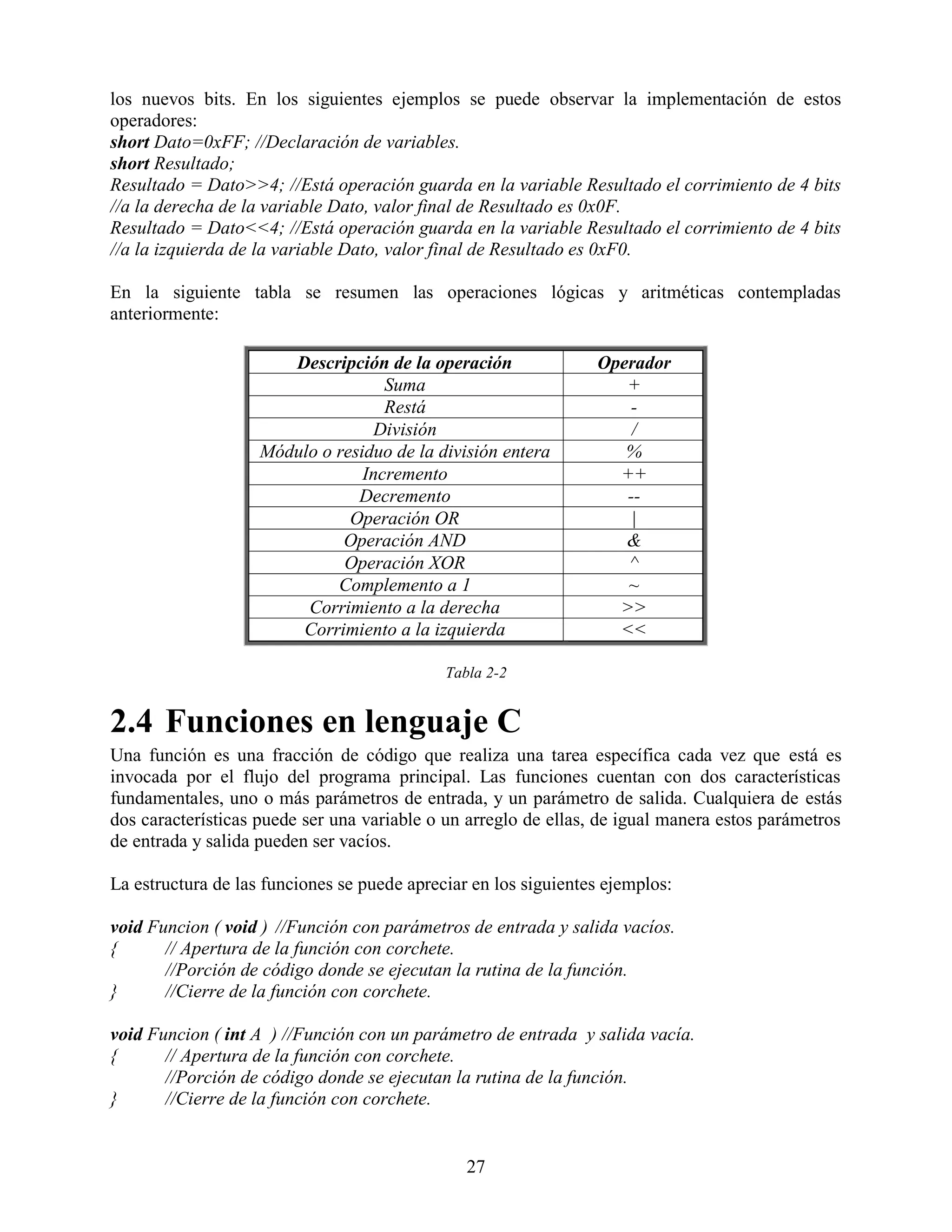 los nuevos bits. En los siguientes ejemplos se puede observar la implementación de estos
operadores:
short Dato=0xFF; //Declaración de variables.
short Resultado;
Resultado = Dato>>4; //Está operación guarda en la variable Resultado el corrimiento de 4 bits
//a la derecha de la variable Dato, valor final de Resultado es 0x0F.
Resultado = Dato<<4; //Está operación guarda en la variable Resultado el corrimiento de 4 bits
//a la izquierda de la variable Dato, valor final de Resultado es 0xF0.

En la siguiente tabla se resumen las operaciones lógicas y aritméticas contempladas
anteriormente:

                       Descripción de la operación               Operador
                                    Suma                            +
                                    Restá                            -
                                   División                          /
                    Módulo o residuo de la división entera          %
                                 Incremento                        ++
                                Decremento                          --
                               Operación OR                          |
                              Operación AND                         &
                              Operación XOR                         ^
                             Complemento a 1                        ~
                         Corrimiento a la derecha                  >>
                        Corrimiento a la izquierda                 <<

                                             Tabla 2-2


2.4 Funciones en lenguaje C
Una función es una fracción de código que realiza una tarea específica cada vez que está es
invocada por el flujo del programa principal. Las funciones cuentan con dos características
fundamentales, uno o más parámetros de entrada, y un parámetro de salida. Cualquiera de estás
dos características puede ser una variable o un arreglo de ellas, de igual manera estos parámetros
de entrada y salida pueden ser vacíos.

La estructura de las funciones se puede apreciar en los siguientes ejemplos:

void Funcion ( void ) //Función con parámetros de entrada y salida vacíos.
{      // Apertura de la función con corchete.
       //Porción de código donde se ejecutan la rutina de la función.
}      //Cierre de la función con corchete.

void Funcion ( int A ) //Función con un parámetro de entrada y salida vacía.
{      // Apertura de la función con corchete.
       //Porción de código donde se ejecutan la rutina de la función.
}      //Cierre de la función con corchete.


                                                27
 