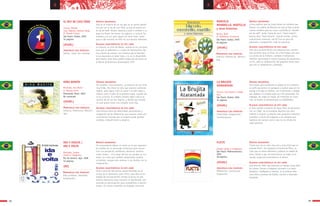 2928
a a
IDA Y VUELTA /
IDA E VOLTA
Machado, Juárez
(texto e imágenes)
Río de Janeiro: Agir, 1998
32 páginas
SÍNTESIS ARGUMENTAL
Un sorprendente álbum sin texto en el que seguimos
las huellas de un personaje misterioso para recons-
truir sus peripecias cotidianas: ducharse, vestirse,
comer, bailar… A lo largo del día sus pisadas se cru-
zarán con otras que también despertarán nuestra
curiosidad, aunque sólo veremos a sus dueños con la
imaginación.
ALGUNAS CARACTERÍSTICAS DE ESTE LIBRO
Única incursión del artista Juárez Machado en el
campo de la ilustración para niños, esta obra es un
modelo de secuenciación: brinda al lector los ele-
mentos necesarios para construir el significado, pro-
vocando su participación para completarlo y hacerlo
propio. Un clásico brasileño en lenguaje universal.
PRINCIPALES EJES TEMÁTICOS
Vida cotidiana. Identidad.
Imaginación.
(BS)
EL REY DE CASI-TODO
França, Eliardo
Trad. Alberto Jiménez Rioja
Il. Eliardo França
São Paulo: Global, 2005
24 páginas
SÍNTESIS ARGUMENTAL
Esta es la historia de un rey que no se sentía satisfe-
cho por ser el rey de casi todo, ya que él quería ser
el rey de todo. Amasó riquezas y pasó a someter a su
yugo las flores, los frutos, los pájaros, e incluso, las
estrellas y el sol, pero siguió sin tener todo, hasta
que un día resolvió ser feliz de una manera diferente.
ALGUNAS CARACTERÍSTICAS DE ESTE LIBRO
La historia, en tono de fábula, reporta al ser y al tener
para que se reflexione y, a través de ilustraciones tier-
nas y llenas de colores, nos muestra que la felicidad
no se encuentra en tener todo, y sí, en la disponibili-
dad interior. Este libro recibió la Mención de Honor en
la Bienal de Bratislava (Eslovaquia) 1975.
PRINCIPALES EJES TEMÁTICOS
Valores. Tener. Ser. Libertad.
(AF&NL)
FLICTS
Ziraldo (texto e imágenes)
São Paulo: Melhoramentos,
2005
48 páginas
SÍNTESIS ARGUMENTAL
“Érase una vez un color muy raro y muy triste que se
llamaba Flicts”. Así empieza la historia de Flicts, un
color que se siente diferente y solitario en medio de
otros colores y que, de tanto buscar un lugar en el
mundo, acaba por encontrarse a sí mismo.
ALGUNAS CARACTERÍSTICAS DE ESTE LIBRO
Esta obra de 1969, que presenta un trabajo visual lleno
de colores, formas e imágenes asociado a un texto
dinámico, inteligente y creativo, es la primera obra
para niños y jóvenes de Ziraldo, escritor e ilustrador
premiado.
PRINCIPALES EJES TEMÁTICOS
Diferencias. Convivencia.
Aceptación.
LA BRUJITA
ATARANTADA
Furnari, Eva (texto e imáge-
nes)
São Paulo: Global, 2004
32 páginas
SÍNTESIS ARGUMENTAL
Una brujita que transforma un pájaro en un sombrero,
un grifo que parece un paraguas y esparce agua por el
mango o el sapo en patines, son invenciones o magias
que dejaban a la brujita cada vez más atarantada. Sin
embargo, de magia en magia, de invención en inven-
ción, la brujita va demostrando sus habilidades.
ALGUNAS CARACTERÍSTICAS DE ESTE LIBRO
El libro recibió el premio de mejor libro de ilustracio-
nes, en 1982, de la Fundação Nacional do Libro
Infantil e Juvenil y presenta diez pequeñas historias
contadas a través de imágenes y de palabras que
aparecen de manera sutil y solo en los títulos de
cada aventura.
PRINCIPALES EJES TEMÁTICOS
Creatividad. Imaginación.
Transformación.
(AF&NL)
(AF&NL)
NIÑA BONITA
Machado, Ana María
Il. Rosana Faría
Venezuela: Ekaré, 2003
No numerado
SÍNTESIS ARGUMENTAL
Un conejito, muy blanquito, se enamora de una niña
muy linda. Ella tiene los ojos que parecen aceitunas
negras, pelo negro como la noche y la piel negra y
sedosa como el pelo de la pantera negra, cuando sal-
ta en la lluvia. El conejito intenta saber cuál es el
secreto de ser así tan negrita, y decide que cuando
se case quiere tener una conejita como ella.
ALGUNAS CARACTERÍSTICAS DE ESTE LIBRO
Una historia llena de afectividad, descubiertas y
aceptación de las diferencias que muestra cómo una
convivencia marcada por el respeto puede generar
cambios, entendimiento y alegrías.
PRINCIPALES EJES TEMÁTICOS
Infancia. Diferencias. Afectivi-
dad.
(AF&NL)
MARCELO,
MEMBRILLO, MARTILLO
y otras historias
Rocha, Ruth
Il. Adalberto Cornavaca
São Paulo: Global, 2005
64 páginas
SÍNTESIS ARGUMENTAL
¿Cómo explicar que las cosas tienen los nombres que
tienen? Los padres de Marcelo ven que el hijo inventa
nuevos nombres para las cosas: cucharilla es “revolve-
dor de café”, leche “zumo de vaca”; “buen solario”,
buenos días; “buen lunario”, buenas noches. ¿Cómo
comunicarse, entonces, con él? Con un poco de
paciencia y comprensión, todo se soluciona.
ALGUNAS CARACTERÍSTICAS DE ESTE LIBRO
Esta obra de Ruth Rocha nos presenta tres cuentos
que permiten que, al final, los niños hagan una nue-
va versión de la historia, cambien el desenlace,
inventen personajes y nuevas maneras de expresarse,
en fin, pide la colaboración del pequeño lector para
que use su imaginación y fantasía.
PRINCIPALES EJES TEMÁTICOS
Infancia. Diferencias. Afectivi-
dad.
(AF&NL)
 