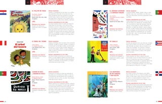 4544
a a
EL POLLITO DE FUEGO
Roa Bastos, Augusto
Il. Juan Marchesi
Buenos Aires: De la Flor, 2005
29 páginas
EL ÁRBOL DEL TESORO
Cueto, Alonso
Il. Isabelle Decencière
Lima: Planeta Junior, 2011
36 páginas
SÍNTESIS ARGUMENTAL
Piopiolín, el protagonista de este relato, es un pollito
muy especial: de color rojo, es una brasa viva. Sus
dotes incendiarias harán que sus dueños lo usen para
prender faroles, cigarros y también que lo muestren
para ganar dinero. Hasta que un día el pollito crece y
se transforma en un gallo cantor, valiente y multicolor.
ALGUNAS CARACTERÍSTICAS DE ESTE LIBRO
Este libro ilustrado enmarca el relato del pollito de
fuego dentro de otro relato, en el cual los niños
escuchan la voz de un adulto que les narra la histo-
ria. En la historia se cruzan otras voces: la de los
niños que opinan acerca de la misma y las voces de
los medios de comunicación que opinan sobre el pro-
tagonista. La soledad a la cual es sometido el pollito
por sus peculiaridades, también es otro rasgo distin-
tivo del cuento. .
SÍNTESIS ARGUMENTAL
Esteban y Fernanda viven con mamá, único sostén de
la familia, su padre ha muerto. Ayudan a su mamá en
el huerto pero un día llega la sequía. La única forma
de subsistir es cortar el árbol frondoso debajo del
cual los niños juegan, charlan y al que consideran su
amigo. El árbol les mostrará un secreto sencillo que
les cambiará la vida.
ALGUNAS CARACTERÍSTICAS DE ESTE LIBRO
Este libro de bellas ilustraciones nos muestra que
frente a un gran problema podemos encontrar más de
una solución. Muy bien narrada, la historia plantea el
respeto a la naturaleza, la unión familiar y la alegría
como formas para encarar la vida.
PRINCIPALES EJES TEMÁTICOS
Respeto a las diferencias,
pasaje de la niñez a la adoles-
cencia.
PRINCIPALES EJES TEMÁTICOS
Solidaridad. Familia. Respeto
a la naturaleza.
(AD)
(AD)
CUANDO YO NACÍ
/ QUANDO EU NASCI
Minhós Martins, Isabel
Il. Madalena Matoso
Oeiras: Planeta Tangerina,
2007
32 páginas
SÍNTESIS ARGUMENTAL
Partiendo de una página en negro que representa lo
que podía ver en el vientre de su madre, un niño nos
va mostrando los descubrimientos de sus sentidos en
los primeros años de su vida. ¿Lo mejor? ¡Que siempre
queda algo más por conocer!
ALGUNAS CARACTERÍSTICAS DE ESTE LIBRO
Nítidos contornos y un vocabulario sencillo y coloquial
como el de un niño pequeño. Es todo lo que necesitan
sus autoras para recrear la fuerza de la vida que
comienza. Un álbum para la lectura compartida, en el
que padres e hijos pueden volver a paladear los aro-
mas, sabores y luces de un mundo que nunca debería
dejar de sorprendernos.
PRINCIPALES EJES TEMÁTICOS
Nacimiento. Identidad. Senti-
dos.
(BS)
EL ARENQUE AHUMADO
/ O ARENQUE FUMADO
Cros, Charles
Trad. Miguel Gouveia e Helder
Guégués
Il. André da Loba
Figueira da Foz: Buaá, 2010
SÍNTESIS ARGUMENTAL
Un poema rebelde, rebelde, rebelde, sobre un aren-
que seco, seco, seco, convertido en un libro loco,
loco, loco. Para gritar y divertirse saboreando colores
y palabras.
ALGUNAS CARACTERÍSTICAS DE ESTE LIBRO
Creada originalmente en 1872 para su hijo Guy, esta
obra de Charles Cros (ejemplo de “monólogo fumis-
ta”) se convierte en manos del ilustrador André da
Loba en un libro-juego en el mejor sentido de la
expresión: un objeto que refleja e inspira la alegría
de crear, el poder intrínseco del niño que experimen-
ta con el lenguaje y el triunfo del arte como elemen-
to vital, alejado de la pedantería por una “escalera
alta, alta, alta”, sobre “un muro desnudo, desnudo,
desnudo”. Libro acordeón.
PRINCIPALES EJES TEMÁTICOS
Poesía. Absurdo. Humor.
(BS)
MI CABALLO
Lázaro, Georgina
Il. Encarna Talavera
León: Everest, 2008
32 páginas
SÍNTESIS ARGUMENTAL
Un niño que expresa el amor que siente por el regalo
que le hizo su mamá a los tres años: un caballo de
palo fabricado con retales. Este se convierte en su
amigo más entrañable, vive aventuras, atraviesa
lugares insospechados, cuando está en el jardín lo
extraña y cuando regresa se apega a este juguete
que le da placer.
ALGUNAS CARACTERÍSTICAS DE ESTE LIBRO
Poema narrativo con ritmo y métrica muy bien
estructurada. Cuenta una breve historia en la que se
deja ver la importancia que tienen los juguetes
como objetos transicionales en temprana edad. Es de
destacar la maquetación en plastilina de toda la
obra junto a la fotografía de fondo y esa unión logra
darle sugerencia y atracción a la imagen.
PRINCIPALES EJES TEMÁTICOS
La infancia y los juguetes. La
imaginación creativa a partir
de un objeto.
(GP)
LAS AVENTURAS
DE PEZ SABUESO
Y DON DELFÍN
Sánchez Beras, César
Il. Killia Llano
Santo Domingo: Alfaguara,
2009
40 páginas
SÍNTESIS ARGUMENTAL
Dos amigos acuáticos: Pez Sabueso y don Delfín,
están cansados de vivir en un barco hundido. Un día
hallan un viejo mapa y salen a buscar el más precia-
do tesoro: la ciudad perdida de la alegría. En el
camino se hacen de muchos nuevos amigos y expe-
riencias emocionantes.
ALGUNAS CARACTERÍSTICAS DE ESTE LIBRO
Este cuento escrito en prosa poética habla acerca de la
felicidad. Con bonitas ilustraciones va complementan-
do la idea de que es precisamente en el camino, en el
transcurso de las relaciones y las vivencias, que se
halla la sonrisa y el placer de la amistad.
PRINCIPALES EJES TEMÁTICOS
Amistad. Afectos. Amigos.
(GB)
 