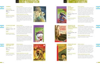 CICATRICES
Birmajer, Marcelo
Il. Gustavo Aimar
Buenos Aires: Calibroscopio,
2009
29 páginas
EL PULPO ESTÁ CRUDO
Pescetti, Luis María
Il. O’ Kif
Buenos Aires: Alfaguara, 1999
62 páginas
CUENTOS DE TERROR
PARA FRANCO - VI
Mitoire, Hugo
Chaco: Librería De La Paz,
2011
300 páginas
SÍNTESIS ARGUMENTAL
Un muchacho con el rostro surcado de cicatrices, solo
aspira a borrárselas para contentar a la joven doncella
a quien corteja, que le ha impuesto esta condición. El
joven se encuentra con un mago, cuyos poderes le
permiten hacer ésto, pero a cambio se borrarán tam-
bién de su memoria los momentos que las produjeron.
La decisión última esta en sus manos.
ALGUNAS CARACTERÍSTICAS DE ESTE LIBRO
Texto e ilustración nos evocan a los relatos épicos,
heroicos, para contarnos brevemente la historia de
un muchacho, que es también la historia de las
luchas y el sufrimiento de su pueblo. El precioso y
delicado trabajo plástico de Aimar, hecho en base a
collage, acompaña y completa este relato íntimo y
conmovedor.
SÍNTESIS ARGUMENTAL
Un narrador errático cuenta “Caperucita Roja”. Un pie-
drazo regresa un año después. Un superniño combate
a su archisuperenemigo. Un panadero conoce a una
vaca directora de escuela que se fuga con un pirata.
Un niño cuenta a otro cómo salvó a un perrito del frío
para siempre. Los hombres son llevados con correas
por los perros. Un niño comía flores. Una sobrina evi-
ta a toda costa que su tía los visite. Un coro de coco-
drilos se entrena haciendo natación.
ALGUNAS CARACTERÍSTICAS DE ESTE LIBRO
Doce relatos breves en los que el autor recurre al
humor de situaciones y a los juegos del lenguaje. En
algunos, recurre al intertexto de los cuentos infantiles
tradicionales y al personaje de la vaca estudiosa de
María Elena Walsh y en todos ellos recrea el mundo
imaginario de los niños.
SÍNTESIS ARGUMENTAL
Este libro compendia las historias más insólitas rela-
cionadas con la muerte –la decisión de dar punto final
a gente del pueblo, la sorpresa y la ingenuidad de los
parroquianos a la hora de la verdad–, pero también
con los aparecidos y ciertas supersticiones de la zona,
ya iniciadas en los volúmenes anteriores, renovadas
con el toque de creatividad y suspenso propias del
estilo del autor.
ALGUNAS CARACTERÍSTICAS DE ESTE LIBRO
Original, de estilo sencillo, sin rebusques ni alardes
técnicos, Mitoire sigue asombrando con la renovación
de temas de terror y el suspenso en cada entrega.
Genera un especial deleite la lectura de sus textos,
quizás porque la simpleza de sus enunciados encu-
bre fuertes connotaciones ligadas a lo más visceral
del ser humano.
PRINCIPALES EJES TEMÁTICOS
Identidad. Autoafirmación.
Sentimientos. Amor.
PRINCIPALES EJES TEMÁTICOS
Humor. Disparate. Curiosidades.
PRINCIPALES EJES TEMÁTICOS
Intriga. Suspenso. Aventuras
para todas las edades.
CRIATURAS DE LOS
MUNDOS PERDIDOS
Historias de exploradores
y aventureros
Actis, Beatriz
Il. Rodrigo Luján
Rosario: Homo Sapiens, 2009
64 páginas
LISA DE
LOS PARAGUAS
(15 cuentos
para chicos-chicos)
Bornemann, Elsa
Il. O’ Kif
Buenos Aires: Alfaguara, 1997
118 páginas
SÍNTESIS ARGUMENTAL
Una tortuga y una avispa dialogan acerca de histo-
rias de exploradores y aventureros, que se desarrollan
en mares y en ríos de América. A través de los
recuerdos, rumores y sueños que ambas relatan,
conocemos a cazadores de monstruos y a criaturas de
mundos perdidos; ciudades desaparecidas y recupera-
das; a hombres y mujeres que con sus descubrimien-
tos, viajes y peripecias recorren a veces los caminos
de la historia y, otras veces, los del mito.
ALGUNAS CARACTERÍSTICAS DE ESTE LIBRO
Una buena prosa poética con ilustraciones que no
excluyen ni la aventura ni el humor.
SÍNTESIS ARGUMENTAL
A Lisa le gusta mojarse con la lluvia y caminar con el
primero transeúnte que pasa por la vereda con para-
guas: el cartero y el mono Bertil, que se escapa del
zoológico para dar un paseo. A la jirafa Caledonia le
duele el cuello y entre todos los animales le harán
un masaje. El ratoncito García viaja a pintar la ciu-
dad de colores. El pequeño Enrique se enamora del
sonido de las campanas. Todas las mañanas el viejo
Don Nico da el desayuno a los pájaros.
ALGUNAS CARACTERÍSTICAS DE ESTE LIBRO
Quince relatos breves construidos con un lenguaje
depurado que se centran en las relaciones de conviven-
cia entre humanos y animales. Más allá de la unidad
que le otorga la recurrencia temática, este libro se per-
cibe como una colección miscelánea, debido a la diver-
sidad de situaciones y la riqueza de personajes.
PRINCIPALES EJES TEMÁTICOS
Diálogo. Aventura. Humor.
PRINCIPALES EJES TEMÁTICOS
Amistad. Convivencia.
Animales.
CUENTOS PARA SALIR
AL RECREO
Mainé, Margarita
Il. Gerardo Baró
Bogotá: Norma, 2006
60 páginas
SÍNTESIS ARGUMENTAL
A Francisco siempre le ocurren cosas raras en la
escuela. El lunes le cuesta olvidarse del fin de sema-
na hasta que un dragón dibujado en el pizarrón
cobra vida y lo ayuda con la tarea. Los martes está
decidido a trabajar, pero se le cae el lápiz y se dis-
trae con Ezequiel bajo los bancos. El miércoles, la
goma nueva, borra todo, incluso a la maestra. Cuan-
do se enamora de Yamila es un romántico. Cuando
pasa a segundo, quiere casarse con la maestra.
ALGUNAS CARACTERÍSTICAS DE ESTE LIBRO
Colección de cuentos integrados con un personaje
como hilo conductor y la escuela como campo semán-
tico común. La autora trabaja sobre la base de la iden-
tificación del protagonista con el pequeño lector.
PRINCIPALES EJES TEMÁTICOS
Escuela. Amor.
5554
b b
(CM)
(NLS)
(MLM)
(NLS)
(MLM)
(NLS)
 