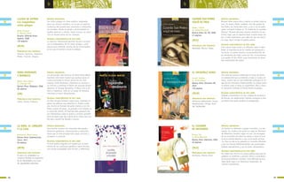 LLUVIA DE ASTROS
Los inagotables
mitos griegos
Butti, Enrique
Il. Marcelo Tomé
Rosario: Editorial Homo
Sapiens, 2008
120 páginas
DOÑA DISPARATE
Y BAMBUCO
Walsh, María Elena
Il. Lancman Ink
Buenos Aires: Alfaguara, 2008
80 páginas
SÍNTESIS ARGUMENTAL
Los mitos griegos en clave poética, adaptados
para una lectura iniciática, en la que se explican
conductas del pasado para relacionar e interpretar
las actuales. Desde el pasado a la actualidad se
pueden apreciar y valorar, hasta conocer su evolu-
ción al mundo latino de los romanos.
ALGUNAS CARACTERÍSTICAS DE ESTE LIBRO
La relación intertextual permite recrear y actuali-
zar la problemática de los mitos griegos, como
excusa para entender muchas de las encrucijadas
en las que el hombre actual se debate.
SÍNTESIS ARGUMENTAL
Los personajes más famosos de María Elena Walsh
transitan este texto teatral que supiera poner el
escena actuando la misma autora en los años
sesenta. Doña Disparate y Bambuco se montan a
un tranvía y comienza el festín del absurdo donde
aparecen la tortuga Manuelita, El Mono Liso y de
París a Inglaterra, todo en un juego de fantasía,
canciones y humor desopilantes.
ALGUNAS CARACTERÍSTICAS DE ESTE LIBRO
Un libro de gran formato, tapas duras, ilustrado en
plenos de páginas muy atractivos y viñetas cuida-
das. Escrito en formato de guión teatral y con dis-
tintos colores de letras, va guiando a los lectores en
su recorrido teatral. Al final del libro aparecen tex-
tos informativos sobre la autora y recortes periodís-
ticos de época que dan cuenta de la crítica que reci-
bió obra cuando fue llevada a escena.
PRINCIPALES EJES TEMÁTICOS
Astucia. Aventura. Sospecha.
Miedo. Traición. Alegría.
PRINCIPALES EJES TEMÁTICOS
Teatro. Humor. Fantasía.
CUANDO SAN PEDRO
VIAJÓ EN TREN
Bodoc, Liliana
Il. Valeria Docampo
Buenos Aires: Ed. SM, 2008
47 páginas
LA NIÑA, EL CORAZÓN
Y LA CASA
Andruetto, María Teresa
Buenos Aires: Sudamericana
Joven, 2011
96 páginas
SÍNTESIS ARGUMENTAL
Nicanor tiene nueve años y realiza su primer viaje en
tren. Su mamá, Ofelia, también. Son del pueblo de
San Pedro, de ciento diez años, y van a ver al padre,
quien consiguió trabajo en “la ciudad de los grandes
dientes”. Nicanor descubre muchos misterios en ese
primer viaje, que se repetirá hasta cuando tenga nie-
tos, el más importante: que cada vez que una perso-
na viaja, lleva consigo el pueblo entero.
ALGUNAS CARACTERÍSTICAS DE ESTE LIBRO
Este cuento largo invita a la reflexión sobre la iden-
tidad, la importancia de los medios de transporte y
las raíces. La autora recurre a la personificación de
los elementos del viaje, como las vías, la locomotora
y el pueblo de San Pedro, para incrementar la densi-
dad sentimental del relato.
SÍNTESIS ARGUMENTAL
Una familia convive con recuerdos del pasado,
herencias genéticas, observaciones y reproches,
hasta que la niña protagonista logra conciliar y
recuperar la armonía.
ALGUNAS CARACTERÍSTICAS DE ESTE LIBRO
El nivel poético logrado y el respeto por el trata-
miento de las cuestiones genéticas hacen de ésta,
una novela aconsejable para discutir y reflexionar.
PRINCIPALES EJES TEMÁTICOS
Identidad. Afectos. Viajes.
PRINCIPALES EJES TEMÁTICOS
El valor y la solidaridad. La
inclusión familiar, la aceptación
de las identidades y los casos
de capacidades especiales.
EL INCREÍBLE KAMIL
Ferrari, Andrea
Il. Viviana Brass
Buenos Aires: Ediciones SM,
2010
120 páginas
SÍNTESIS ARGUMENTAL
Una serie de sucesos evidencian el arrojo de Kamil,
un adolescente que se enfrenta a todo y a todos sin
temor, motivo por el cual intentarán averiguar el ori-
gen de esa naturaleza indestructible. Su amigo Carlos
lo admira como si fuese un superhéroe. Pero a veces
es necesario controlar el límite frente al peligro.
ALGUNAS CARACTERÍSTICAS DE ESTE LIBRO
Original y humorístico a la vez, cargado de asombro y
de ternura, los adolescentes intentan averiguar la fuer-
za interior que tanto moviliza al protagonista.
PRINCIPALES EJES TEMÁTICOS
Aventuras adolescentes. Arrojo.
Idealizaciones. Intriga. Amis-
tad. Solidaridad.
EL CAZADOR
DE INCENDIOS
Rivera, Iris
Il. María Wernicke
Buenos Aires: Edelvives, 2009
40 páginas
SÍNTESIS ARGUMENTAL
Un hombre se dedicaba a apagar incendios. Los per-
seguía, los cazaba y los ponía en cajas de fibroxeno
de diferentes tamaños según el caso. Se encargaba
de los incendios de todos los países y hasta le tocó
el de la Central Atómica o sea, el Incendio de Gue-
rra. Pero un día se le presentó un incendio diferente
y por eso fracasó definitivamente: dos enamorados
estaban abrasándose y, por lo tanto, abrazándose.
ALGUNAS CARACTERÍSTICAS DE ESTE LIBRO
Un relato que recurre a la prosa poética para que las
palabras se combinen y aporten ritmo y sonoridad a
los acontecimientos narrados. Este delicado recurso
logra darle lugar a un desenlace inesperado, de
carácter sentimental.
PRINCIPALES EJES TEMÁTICOS
Aventuras. Poesía. Amor.
5958
b b
(MLM)
(GB)
(MLM)
(NLS)
(MLM)
(NLS)
 