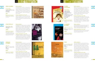 DESDE LAS GRADAS
Comino, Sandra
Il. Eugenia Nobatti
Córdoba, Argentina: Ed. Comu-
nicarte, 2011
No numerado
SÉ QUE ESTÁS ALLÍ
Carreras de Sosa, Lydia
Madrid: Edelvives, 2010
216 páginas
SÍNTESIS ARGUMENTAL
Este cuento trata de una niña, su nueva escuela, el
acto del 25 de mayo, y todo lo que acontece en tor-
no a un festejo escolar en una fecha patria. Ritos,
símbolos y prácticas escolares. Los disfraces, las
escarapelas, el feriado, los ensayos, los pinchazos
con los alfileres, los que suben al escenario, los que
quedan en las gradas... ¿cuál será el mejor lugar
para participar?
ALGUNAS CARACTERÍSTICAS DE ESTE LIBRO
Contado coContado con humor, crítica e ironía este
cuento nos interpela y nos invita a pensar los actos
escolares, desde la mirada de un nena en su nueva
escuela. Las inclusiones y las exclusiones que muchas
veces presuponen.
SÍNTESIS ARGUMENTAL
Un problema en las cuerdas vocales en el adolescen-
te protagonista, lo convierte en eje o motivo para
todo tipo de acoso y maltrato. Quien lidera el grupo
opositor arremete contra él y el enfrentamiento
basado en la burla es muy fuerte. Con extremada
lucidez y sólido manejo, la historia adquiere ribetes
altisonantes que la convierten en tema ineludible.
El problema que acarrea no responder a las cánones
y a las expectativas de los demás.
ALGUNAS CARACTERÍSTICAS DE ESTE LIBRO
Problemática abordada con respeto y altura, pone
en evidencia el infierno que padece el protagonista
–objeto de burlas por su tipo de voz–, y la lamenta-
ble mediocridad de quienes lo acosan. Muy aconse-
jable para abordar y discutir la problemática de la
convivencia y la aceptación de las diferencias.
PRINCIPALES EJES TEMÁTICOS
Escuelas. Valores. Sentimien-
tos. Humor
PRINCIPALES EJES TEMÁTICOS
Acoso escolar. La burla. La
incomprensión. Falta de respe-
to por las dificultades del otro.
Aceptación de uno mismo.
EL DESEO
MÁS PRECIADO
Alonso, Verónica
Il. Nana González
Córdoba, Argentina:
Comunicarte, 2008
Edición bilingüe español-
portugués
Primer premio del 4º concurso
de cuentos infantiles: Los
niños del Mercosur
No numerado
PANTUFLAS
DE PERRITO
Luján, Jorge
Il. Isol
Buenos Aires: Pequeño Editor,
2010
32 páginas
SÍNTESIS ARGUMENTAL
Malena, o Ma, como le dicen, vive en barrio sin nom-
bre, donde comparte una pieza con sus papás y sus
cinco hermanos, allí donde duermen, cocinan y
comen. Malena va a la escuela y como todo niño jue-
ga, se ensucia, pelea, y sueña. La seño dice que si
uno se esfuerza, los sueños se cumplen. Ma espera
anhelante el regalo de Navidad. ¿Qué hace una nena
que ansía más que nada en el mundo una pelota,
cuando le regalan una muñeca?
ALGUNAS CARACTERÍSTICAS DE ESTE LIBRO
Una historia simple donde subyace la pobreza, narra-
da sin dramatismos, y haciendo foco en los juegos de
esa niña a la que le gusta jugar a la pelota. Este
libro diagramado con doble entrada: de un lado se
lee en castellano y del otro, en portugués; la página
central aúna la historia en un planteo gráfico plásti-
co circular bien logrado.
SÍNTESIS ARGUMENTAL
Un desfile de mascotas entrañables: un caniche toy
llamado Olivia; un monito no tan parecido a su due-
ño; un perro que cabe en las pantuflas de perrito de
su dueño. Y también: una conejita comprensiva; una
perra que rompe las pompas de jabón con la cola;
una tortuga que se cae por las escaleras; una mar-
mota no literata; un hámster muy pequeño; una
cotorrita que habla y come maiz. Todas estas mas-
cotas mejoran la vida de los niños.
ALGUNAS CARACTERÍSTICAS DE ESTE LIBRO
Poemas creados a partir de un proyecto titulado
chicosyescritores.com (ideado por Emilia Ferreiro).
El autor escribió un conjunto de poemas con la par-
ticipación de los niños latinoamericanos por medio
de internet. A partir del tema de las mascotas, los
niños aportaron anécdotas y luego compartieron el
proceso de escritura.
PRINCIPALES EJES TEMÁTICOS
Derechos. Valores. Compromi-
so Social.
PRINCIPALES EJES TEMÁTICOS
Poesía. Animales. Afectos.
LA VENGANZA
DEL PIRATA
Schlaen, Carlos (texto e imá-
genes)
Buenos Aires: Alfaguara, 2011
208 páginas
SÍNTESIS ARGUMENTAL
Piratas del Caribe derivan hacia el Río de la Plata don-
de, supuestamente, han perdido un tesoro (siglo
XVIII). Un grupo de jóvenes de la actualidad investiga
el hecho, que les depara grandes sorpresas.
ALGUNAS CARACTERÍSTICAS DE ESTE LIBRO
Novela dinámica que logra un buen clima de intriga
y de misterio, provocando planes y aventuras que
involucran rápidamente al lector.
PRINCIPALES EJES TEMÁTICOS
Aventura. Misterio. Intriga.
HAIKU
Rivera, Iris y Wernicke, María
Buenos Aires: Calibroscopio,
2009
36 páginas
SÍNTESIS ARGUMENTAL
Unos vecinos llegan de un país que queda lejos y
para la niña narradora se abre la puerta a un mundo
desconocido, una cultura maravillosa que la asom-
bra: con farolitos de papel, rodetes con palitos y
collares de canciones. La niña vecina, de su misma
edad, con su perro Haiku, se convierten en sus ami-
gos inseparables: juegan juntos y descubren el mun-
do. Hasta que llega el momento de una despedida y
quedan los objetos que simbolizan el recuerdo de la
experiencia vivida.
ALGUNAS CARACTERÍSTICAS DE ESTE LIBRO
Libro-álbum a medio camino entre el poema y la pro-
sa poética que, a través de recursos lingüísticos muy
depurados y el estilo oriental de las ilustraciones,
recrea la idiosincrasia japonesa. En este clima, se
cuenta esta delicada amistad entre dos niños, que
opera como símbolo de la amistad universal.
PRINCIPALES EJES TEMÁTICOS
Amistad. Descubrí el mundo.
Interculturalidad.
6160
b b
(CM)
(MLM)
(NLS)
(CM)
(MLM)
(NLS)
 