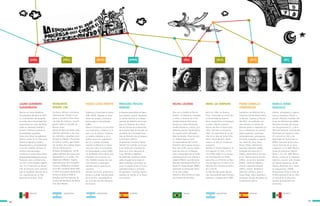 11
10
NORA LÍA SORMANI
Nació en 1965, en Buenos
Aires. Licenciada en Letras por
la Universidad de Buenos
Aires. Especialista en literatura
y teatro infantil y juvenil.
Autora del libro El teatro para
niños. Del texto al escenario,
2004. Se especializó en la edi-
ción de la obra de Javier Villa-
fañe y Sarah Bianchi. Repre-
sentó a su país en numerosos
congresos.
Recibió el Premio Pregonero de
la Fundación El Libro. El Pre-
mio ATINA 2009, en la catego-
ría Investigación en teatro
para niños y el Premio La Paja-
rita de Papel por su labor en la
difusión de la Literatura Infan-
til y Juvenil.
Es miembro del jurado del pre-
mio internacional Hans Christian
Andersen, otorgado por el IBBY.
NILMA LACERDA
Vive con su familia en Río de
Janeiro. Es traductora, ensayista
y crítica, y docente de la Uni-
versidad Federal Fluminense.
Doctora en Letras Vernáculas,
escribe literatura y crítica, y ha
obtenido premios significativos.
En español están publicados
Rabo de Estrella, Pluma de Gan-
so, Bárbara Bajo la Lluvia.
Es vicepresidenta del Comité
Científico del Congreso Lectura
Para Leer el XXI, que se realiza
cada dos años en La Habana.
Como colaboradora de la Funda-
ção Nacional do Livro Infantil e
Juvenil (FNLIJ) –sección brasi-
leña del International Board on
Books for Young People (IBBY)-,
acompaña la producción litera-
ria en este campo.
Asesoró a Alba Ferreira en algu-
nas reseñas de este libro.
LAURA GUERRERO
GUADARRAMA
Doctora en Letras Modernas,
Investigadora Nacional de Méxi-
co. Coordinadora del posgrado
en Letras de la Universidad Ibe-
roamericana así como del Diplo-
mado en Literatura Infantil y
Juvenil. Profesora invitada en
Universidades españolas.
Entre otros libros ha publicado:
Nuevos rumbos en la crítica de la
literatura infantil y juvenil y
Neosubversión y posmodernidad
en la LIJ, también artículos en
revistas internacionales.
Coordina la revista electrónica:
literaturainfantilyjuvenil.com.mx
Participó como conferencista
en cinco universidades argenti-
nas, en el Seminario La forma-
ción de lectores como sustento
para la igualdad/ Aportes de la
LIJ, organizado por el Plan
Nacional de lectura, 2010.
(NLS)(NL)(LGG)
MARÍA LUISA MIRETTI
Profesora y Licenciada en Letras
(UNL–UCSF), Magíster en Ense-
ñanza de Lengua y Literatura,
Doctoranda en Humanidades
(UNR).
Alterna la lectura y la escritura
con seminarios y talleres en el
país y en el exterior. Colabora
en medios digitales y en la
gráfica local con sugerencias
de LIJ y reseñas literarias.
Coordina la Maestría en Litera-
tura para niños en la Facultad
de Humanidades y Artes (UNR).
Ha publicado varios libros rela-
cionados con la lectura y la
LIJ. También novelas de crea-
ción literaria y antologías.
También obtuvo premios en
narrativa.
Difusora de la LIJ, promueve y
destaca el poder transformador
de la lectura, comprobado en
las acciones del Plan Nacional
de Lectura.
(MLM)
MERCEDES MOLINA
MORENO
Es doctora especialista en litera-
tura infantil y juvenil. Desarrolla
su carrera docente en el depar-
tamento de Didáctica de la Len-
gua y la Literatura de la Facul-
tad de Ciencias de la Educación
de la Universidad de Granada. Es
secretaria de la Sociedad Espa-
ñola de Didáctica de la Lengua y
la Literatura (SEDLL).
Impartiendo la materia ‘Teatro
infantil’ fue invitada a la Escue-
la de Teatro de la Facultad de
Artes de la Univ. Nacional de
Cuyo, Mendoza, Argentina.
Ha publicado numerosos textos
sobre el papel de la mujer en
libros infantiles y juveniles, así
como la relación entre LIJ y dis-
capacidad motora y sensorial.
Actualmente, investiga nuevos
modelos de familia en la litera-
tura infantil.
(MMM)
MARGARITA
EGGERS LAN
Escritora, editora, consultora
internacional. Dirigió el pro-
yecto y escribió el libro Histo-
rias bajo las baldosas, investi-
gación sobre el subsuelo de
Buenos Aires.
Autora de libros de textos para
distintas editoriales y de cuen-
tos infantiles y juveniles como
Mi papá es filósofo y No pierdas
de vista tu sombra, que recibie-
ron premios de la Cámara Argen-
tina de Publicaciones.
Miembro de Redplanes, red de
planes públicos de Lectura para
Iberoamérica y el Caribe, coor-
dinado por CERLALC. Experta
iberoamericana de la Comisión
Lectura y Bibliotecas Escolares
de la OEI. Coordinó desde 2003
al 2007 la Campaña Nacional de
Lectura y desde el 2008 es
Directora del Plan Nacional de
Lectura del Ministerio de Educa-
ción de la Nación.
(MEL)
REBECA CERDA
GONZALEZ
Editora, diseñadora y especia-
lista en literatura infantil y
juvenil. Miembro fundador del
Grupo de Biblioterapia RAMA.
Directora asociada del despa-
cho Arroyo+Cerda S.C. y de la
Editorial Sestante. Docente del
Diplomado de literatura infan-
til y juvenil en UIA y del
Diplomado de Ilustración en
UNAM. Coautora de las colec-
ciones Para leer de la mano,
cuadernos I y II IBBY México;
Temas de Literatura Infantil
libros I, II y III, IBBY México;
Nuevos rumbos de la Literatura
Infantil y Juvenil, UIA; Estudio
de Fábulas Mexicanas, UCLM;
Fábulas Mexicanas de J. Basur-
to (adaptación), EDEBÉ.
Actualmente dirige el Área de
Profesionalización de la Cultu-
ra Lectora en la Dirección
General de Publicaciones,
Conaculta.
(RC)
PEDRO CERRILLO
TORREMOCHA
Catedrático de Didáctica de la
Literatura (Universidad Castilla
La Mancha, España) y Director
del CEPLI. Ha publicado casi
cien artículos en revistas de
diversos países e impartido cur-
sos y conferencias en universi-
dades españolas, mexicanas,
norteamericanas, portuguesas,
francesas, brasileñas y argenti-
nas. Autor de, entre otros:
Nanas (1992), Adivinanzas
populares españolas (2000),
Antología del Grupo del 27
(2002), Dónde está el niño que
yo fui. Poemas para la escuela
(2004), La voz de la memoria
(2005), Literatura Infantil y
Juvenil y educación literaria
(2007), Lectura, literatura y
educación (2010) y, junto a
Teresa Miaja, Sobre zazaniles y
quisicosas. Estudio del género de
la adivinanza (2011).
(PCT)
MEXICO ARGENTINAARGENTINA ESPAÑA BRASIL ESPAÑAARGENTINA MEXICO
 