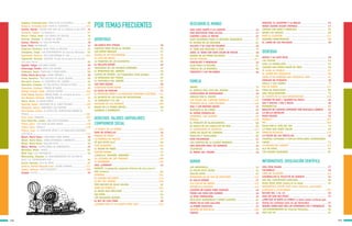 133132
Sequera, Armando José -FÁBULA DE LA MAZORCA ................
Sequera, Armando José -PAPÁ EL ESCRITOR ......................
Sevilla, Fabián -TEATRO POR TRES DE LA CABEZA A LOS PIES
Siemens, Sandra -LA MURALLA .......................................
Sierra i Fabra, Jordi -LOS MOAIS DE PASCUA ....................
Soriano, Osvaldo -EL NEGRO DE PARÍS ..............................
Suárez, Patricia -EL POLLITO MATÓN .................................
Suez, Perla -ARCIBOLDO .................................................
Sukaczer, Verónica -ALAS PARA LA PALOMA ......................
Sztrajman, Jorge -100 EXPERIMENTOS de Ciencias Naturales
Tignanelli, Horacio -ASÍ FUNCIONABA EL SOL ....................
Tignanelli, Horacio -QUESÚN. Primer diccionario de astrono-
mía para chicos .............................................................
Ugalde, Felipe -UN GRAN SUEÑO .....................................
Urberuaga, Emilio -UNA COSA NEGRA ...............................
Urdaneta, Jesús -FAMILIAS Y FAMILIARES ........................
Uribe, María de la Luz -DOÑA PIÑONES ............................
Uribe, Verónica -TRES BUCHES DE AGUA SALADA ................
Vaccarini, Franco -EL CENTINELA DEL JARDÍN ....................
Valentino, Esteban -ES TAN DIFÍCIL VOLVER A ÍTACA ..........
Valentino, Esteban -PERROS DE NADIE ..............................
Vallejo Canedo, Gaby -TATUAJE MAYOR .............................
Valle Tejeda, Maritza -WAYRA RUNA. Un ensueño de amor ......
Van Bredam, Orlando -RINCÓN BOMBA .............................
Vasco, Irene -LA GRAN BARCA .........................................
Velando, Helen -MISTERIO EN EL CABO POLONIO ................
Venturini, Aurora -NOSOTROS, LOS CASERTA ..........................
Vera Vargas, Carlos -EL VUELO DEL MURCIÉLAGO BARBA DE
PÉTALO .........................................................................
Vian, Enid -FANGOSO ....................................................
Vian Altarriba, Ivette -UNA VIEJA REDONDA .....................
Vieira, Alice -LOS OJOS DE ANA MARTA .............................
Vieira, Alice -ÚRSULA ....................................................
Villoro, Juan -EL PROFESOR ZÍPER Y LA FABULOSA GUITARRA
ELÉCTRICA ....................................................................
Walsh, María Elena -CANCIONES PARA MIRAR ....................
Walsh, María Elena -DOÑA DISPARATE Y BAMBUCO .............
Walsh, María Elena -DAILAN KIFKI ..................................
Weiss, Mónica -CUMPLEAÑOS DE DINOSAURIO ....................
Wernicke, María -HAIKU ................................................
Wolf, Ema -LOS IMPOSIBLES ...........................................
Wolovelsky, Eduardo -EL DESCUBRIMIENTO DE LAS BACTE-
RIAS Y EL EXPERIMENTO 606 ............................................
Xavier, Marcelo -ALA DE PAPEL ........................................
Zamora, Aníbal Eduardo León -SUEÑO AYMARA .................
Zapico, Alfonso -CAFÉ BUDAPEST .....................................
Ziraldo -FLICTS .............................................................
POR TEMAS FRECUENTES
AVENTURAS
UN BARCO MUY PIRATA .................................................
CUENTOS PARA SALIR AL RECREO ...................................
LOS SÚPER PREMIOS .....................................................
DIARIO DE UN EXPLORADOR ..........................................
EL LOCO DE PRAGA ........................................................
LA TRAVESÍA DE LOS ELEFANTES .....................................
EL POLLITO MATÓN .......................................................
CRIATURAS DE LOS MUNDOS PERDIDOS ...........................
EL MONSTRUO DEL ARROYO ............................................
LLUVIA DE ASTROS. Los inagotables mitos griegos ............
LA VENGANZA DEL PIRATA .............................................
EL CENTINELA DEL JARDÍN ............................................
LOS TRES ERIZOS ..........................................................
FLANAGAN BLUES BAND ................................................
EL VIAJE DE PANCHO .....................................................
EL PROFESOR ZÍPER Y LA FABULOSA GUITARRA ELÉCTRICA ..
EL SECRETO DE LAS ISLAS DE PACHACAMAC .....................
LA TURQUESA Y EL SOL .................................................
MISTERIO EN LOS PIÑONES ............................................
DIANA EN LA TIERRA WAYÚU .........................................
SOMBRAS Y SOMBRITAS .................................................
DERECHOS, VALORES /ANTIVALORES,
COMPROMISO SOCIAL
LA MARCA EN LA TIERRA ...............................................
SOPA DE ESTRELLAS ......................................................
PERROS DE NADIE .........................................................
LA FÁBRICA DE CRISTAL ................................................
SÉ QUE ESTÁS ALLÍ .......................................................
CAFÉ BUDAPEST ............................................................
EL NEGRO DE PARÍS ......................................................
RINCÓN BOMBA ............................................................
¡CANALLA, TRAIDOR, MORIRÁS! .....................................
LA LEYENDA DEL REY ERRANTE .......................................
EL MANDARÍN ..............................................................
ANA, ¿VERDAD? ...........................................................
MARGOT. La pequeña, pequeña historia de una casa en
Alfa Centauri ...............................................................
FANGOSO .....................................................................
ÉL CAZABA HALCONES ...................................................
EL REY DEL MUNDO .......................................................
TRES BUCHES DE AGUA SALADA ......................................
RABO DE ESTRELLA .......................................................
EL DESEO MÁS PRECIADO ...............................................
SOY NIÑA ....................................................................
LOS AGUJEROS NEGROS .................................................
EL REY DE CASI-TODO ....................................................
¿QUIERES QUE TE LO CUENTE OTRA VEZ? .........................
DESCUBRIR EL MUNDO
UNA LUNA JUNTO A LA LAGUNA ....................................
UNA RESPUESTA PARA ALICIA ........................................
CUANDO LLEGA LA NOCHE .............................................
SIETE HISTORIAS PARA LA INFANTA MARGARITA ..............
EL MUNDO EN UN SEGUNDO ...........................................
JULIETA Y SU CAJA DE COLORES .....................................
EL NIÑO QUE BUSCABA A AYER ......................................
JUAN, EL NINO CON OJOS COLOR DE NOCHE ....................
DIARIO DE UN PERRO BILINGÜE .....................................
SUENO AYMARA ............................................................
CHOCOLATE Y MERENGUE ...............................................
ALAS PARA LA PALOMA .................................................
FÁBULA DE LA MAZORCA ...............................................
TOMASITO Y LAS PALABRAS ...........................................
FAMILIA
SMARA ........................................................................
EL ABUELO MÁS LOCO DEL MUNDO .................................
CUMPLEAÑOS DE DINOSAURIO ........................................
AMIGOS POR EL VIENTO .................................................
LOS VIAJES DEL CAPITÁN TORTILLA ................................
MISTERIO EN EL CABO POLONIO .....................................
ANA Y LOS BOTINES ROJOS ............................................
RASPADILLA DE LIMÓN .................................................
EL SEÑOR COSQUILLAS ..................................................
NOSOTROS, LOS CASERTA ...............................................
ÚRSULA .......................................................................
EL PRÍNCIPE DE BLANCANIEVES .....................................
EN BUSCA DE UN CABALLITO DE MAR ..............................
EL GUARDADOR DE SECRETOS .........................................
COMO UN SALTO DE CAMPANA ........................................
FAMILIAS Y FAMILIARES ................................................
GATO ENCERRADO .........................................................
LOS CUENTOS DE LA CIUDAD DORMIDA ............................
UNA MASCOTA PARA TÍA ROBERTA ..................................
CICATRICES ..................................................................
EL ÁRBOL DEL TESORO ...................................................
HUMOR
LOS IMPOSIBLES ...........................................................
EL PULPO ESTÁ CRUDO ..................................................
DAILAN KIFKI ..............................................................
BIOGRAFÍA DE UN PAR DE ESPECTROS .............................
EL GALLO KIRIKO ..........................................................
LAS CALLES DE ARENA ..................................................
REPÚBLICA MUTANTE ....................................................
CUENTOS DE HADAS PARA CONEJOS ................................
TODOS LOS OSOS SON ZURDOS ........................................
LA RISA CONTAGIOSA ....................................................
PICO RICO MANDORICO Y OTROS CUENTOS .......................
MAMÁ NO ES UNA GALLINA ...........................................
LA POBRE VIEJECITA .....................................................
DRAGÓN DE BOLSILLO ...................................................
TIRITAS .......................................................................
SERAFÍN, EL ESCRITOR Y LA BRUJA .................................
NADIE QUIERE JUGAR CONMIGO .....................................
CUENTO CON OGRO Y PRINCESA ......................................
DESDE LAS GRADAS .......................................................
PAPÁ EL ESCRITOR ........................................................
AGENDAS MONSTRUOSAS ...............................................
EL LIBRO DE LOS HECHIZOS ...........................................
IDENTIDAD
MATEO Y SU GATO ROJO .................................................
LAS VISITAS .................................................................
AZUL LA CORDILLERA ...................................................
CUANDO SAN PEDRO VIAJÓ EN TREN ...............................
EL ALMA AL DIABLO .....................................................
EL JAMÓN DEL SÁNGUCHE .............................................
COMO SI NO HUBIERA QUE CRUZAR EL MAR .....................
CONEJOS DE ETIQUETA ...................................................
SHOLA Y LOS LEONES ....................................................
FIN DE CURSO ..............................................................
FÁBULAS MEXICANAS ....................................................
UNA VIEJA REDONDA ....................................................
EL CUENTO DE LA ISLA DESCONOCIDA .............................
CUANDO YO NACÍ / QUANDO EU NASCI ............................
IDA Y VUELTA / IDA E VOLTA ..........................................
BEMBERECUA ................................................................
BAULITO DE CUENTOS CONTADOS POR PASCUALA CORONA ...
LA BELLA GRISELDA ......................................................
RANA RANITA ...............................................................
PAQUELÉ ......................................................................
MO ..............................................................................
VIAJE POR EL PAÍS DEL SOL ...........................................
LA NIÑA QUE SABÍA VOLAR ...........................................
ÁRBOLES BLANCOS .......................................................
LA FIESTA DE LAS TORTILLAS .........................................
CUENTOS, LEYENDAS Y COPLAS POPULARES LATINOAMERI-
CANAS .........................................................................
LA MISIÓN DEL SARIMA´ ...............................................
ALA DE PAPEL ..............................................................
LOS HUESOS SAGRADOS .................................................
INFORMATIVOS, DIVULGACIÓN CIENTÍFICA
UNA COSA NEGRA .........................................................
COCODRILO ..................................................................
COPO DE ALGODÓN .......................................................
CHUMBULUM EL PECECITO DE DARWIN ............................
ABC DEL CONTINENTE AFRICANO ....................................
AGUA AGUA AGUA (hasta en la sopa) .............................
MATEMÁTICA ¿ESTÁS AHÍ? Sobre números, personajes,
problemas y curiosidades ..............................................
BICHOS DEL 1 AL 10 .....................................................
ESAS NO SON MIS PATAS ................................................
¿POR QUÉ SE RAYÓ LA CEBRA? y otras armas curiosas que
tienen los animales para no ser devorados ......................
QUERÉS SABER QUÉ SON LAS VITAMINAS LOS Y MINERALES ..
100 EXPERIMENTOS de Ciencias Naturales .......................
ESTE SOY YO .................................................................
90
121
21
97
76
53
18
15
51
63
101
65
39
37
90
30
69
62
53
98
102
117
95
71
120
95
102
107
73
118
118
113
16
58
62
25
61
52
64
67
117
109
29
18
55
57
96
99
83
18
55
56
58
61
62
38
110
37
113
86
66
106
90
73
100
16
98
96
60
109
53
95
79
109
118
43
82
107
116
108
69
104
61
63
72
28
116
25
17
56
60
121
63
18
20
52
57
59
97
98
87
19
77
111
80
73
118
44
28
81
42
15
33
107
106
75
85
119
34
51
112
67
83
37
36
114
34
68
64
101
26
27
27
26
63
64
22
17
23
77
87
40
75
39
84
117
34
51
90
26
75
89
25
51
119
120
31
86
41
95
118
88
66
117
70
90
47
70
24
54
44
52
54
62
115
37
112
114
42
39
32
87
31
31
120
24
 