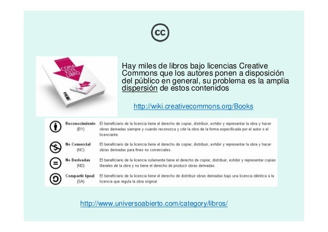 Libros Libres, Gratuitos, Oa Y Buscadores Libros Libres, Gratuitos, Oa Y Buscadores