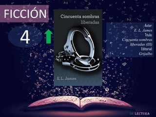 FICCIÓN
                         Autor:



  4
                 E. L. James
                         Título:
          Cincuenta sombras
              liberadas (III)
                      Editorial:
                    Grijalbo




               De lectura
 