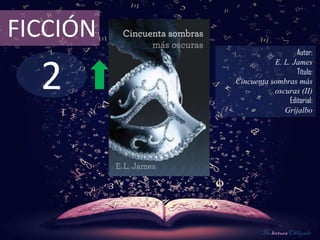 FICCIÓN
                             Autor:



  2
                     E. L. James
                             Título:
          Cincuenta sombras más
                     oscuras (II)
                          Editorial:
                        Grijalbo




                   De lectura Obligada
 