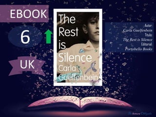 EBOOK
                       Autor:



 6
        Carla Guelfenbein
                       Título:
        The Rest is Silence
                    Editorial:
         Portobello Books



 UK


           De lectura Obligada
 