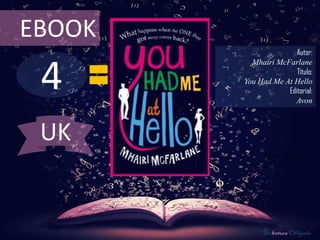 EBOOK
                       Autor:



 4
          Mhairi McFarlane
                       Título:
        You Had Me At Hello
                    Editorial:
                      Avon



 UK


             De lectura Obligada
 