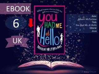 EBOOK
                       Autor:



 6
          Mhairi McFarlane
                       Título:
        You Had Me At Hello
                    Editorial:
                      Avon



 UK


             De lectura Obligada
 