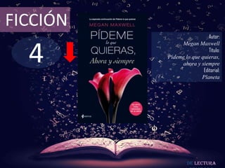 4
FICCIÓN
Autor:
Megan Maxwell
Título:
Pídeme lo que quieras,
ahora y siempre
Editorial:
Planeta
De lectura
 