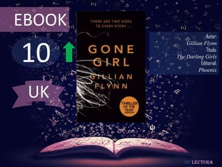 10
EBOOK
Autor:
Gillian Flynn
Título:
The Darling Girls
Editorial:
Phoenix
De lectura
UK
 