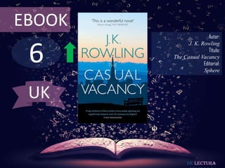 6
EBOOK
Autor:
J. K. Rowling
Título:
The Casual Vacancy
Editorial:
Sphere
De lectura
UK
 