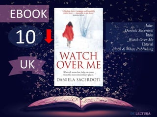 10
EBOOK
Autor:
Daniela Sacerdoti
Título:
Watch Over Me
Editorial:
Black & White Publishing
De lectura
UK
 