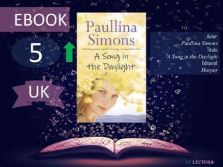 5
EBOOK
Autor:
Paullina Simons
Título:
A Song in the Daylight
Editorial:
Harper
De lectura
UK
 