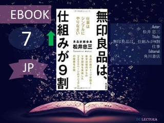 7
EBOOK
Autor:
松井 忠三
Título:
無印良品は、仕組みが9割
仕事
Editorial:
角川書店
De lectura
JP
 