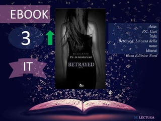 EBOOK

3

Autor:
P.C. Cast
Título:
Betrayed: La casa della
notte
Editorial:
Casa Editrice Nord

IT

De lectura

 