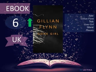 EBOOK

6

Autor:
Gillian Flynn
Título:
Gone Girl
Editorial:
Phoenix

UK

De lectura

 