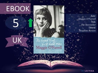 EBOOK

5

Autor:
Maggie O'Farrell
Título:
The Storyteller
Editorial:
Headline Review

UK

De lectura

 