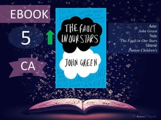 5
EBOOK
Autor:
John Green
Título:
The Fault in Our Stars
Editorial:
Dutton Children's
De lectura Obligada
CA
 