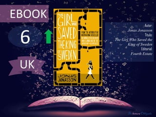 6
EBOOK
Autor:
Jonas Jonasson
Título:
The Girl Who Saved the
King of Sweden
Editorial:
Fourth Estate
De lectura Obligada
UK
 