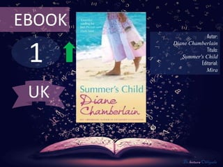 1
EBOOK
Autor:
Diane Chamberlain
Título:
Summer's Child
Editorial:
Mira
De lectura Obligada
UK
 