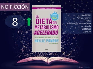 8
NO FICCIÓN
Autores:
Haylie Pomroy
Título:
La dieta del metabolismo
acelerado
Editorial:
Grijalbo
De lectura Obligada
 
