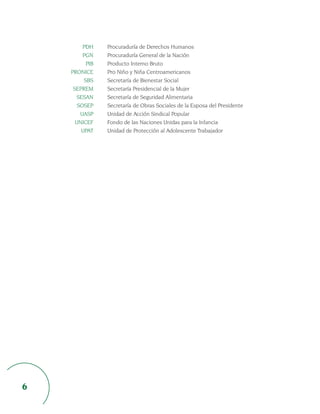 PDH    Procuraduría de Derechos Humanos
         PGN    Procuraduría General de la Nación
          PIB   Producto Interno Bruto
    PRONICE     Pro Niño y Niña Centroamericanos
         SBS    Secretaría de Bienestar Social
     SEPREM     Secretaría Presidencial de la Mujer
      SESAN     Secretaría de Seguridad Alimentaria
       SOSEP    Secretaría de Obras Sociales de la Esposa del Presidente
        UASP    Unidad de Acción Sindical Popular
      UNICEF    Fondo de las Naciones Unidas para la Infancia
        UPAT    Unidad de Protección al Adolescente Trabajador




6
 
