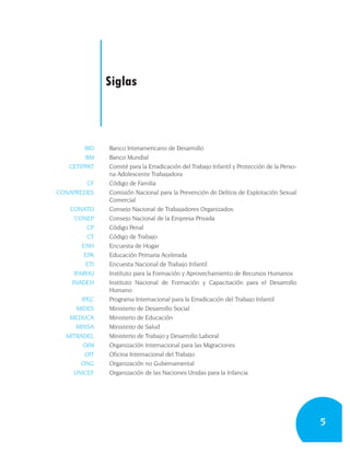 Siglas



        BID    Banco Interamericano de Desarrollo
        BM     Banco Mundial
   CETIPPAT    Comité para la Erradicación del Trabajo Infantil y Protección de la Perso-
               na Adolescente Trabajadora
        CF     Código de Familia
CONAPREDES     Comisión Nacional para la Prevención de Delitos de Explotación Sexual
               Comercial
   CONATO      Consejo Nacional de Trabajadores Organizados
     CONEP     Consejo Nacional de la Empresa Privada
          CP   Código Penal
          CT   Código de Trabajo
        ENH    Encuesta de Hogar
         EPA   Educación Primaria Acelerada
         ETI   Encuesta Nacional de Trabajo Infantil
     IFARHU    Instituto para la Formación y Aprovechamiento de Recursos Humanos
    INADEH     Instituto Nacional de Formación y Capacitación para el Desarrollo
               Humano
       IPEC    Programa Internacional para la Erradicación del Trabajo Infantil
     MIDES     Ministerio de Desarrollo Social
   MEDUCA      Ministerio de Educación
     MINSA     Ministerio de Salud
  MITRADEL     Ministerio de Trabajo y Desarrollo Laboral
        OIM    Organización Internacional para las Migraciones
        OIT    Oficina Internacional del Trabajo
      ONG      Organización no Gubernamental
    UNICEF     Organización de las Naciones Unidas para la Infancia




                                                                                            5
 