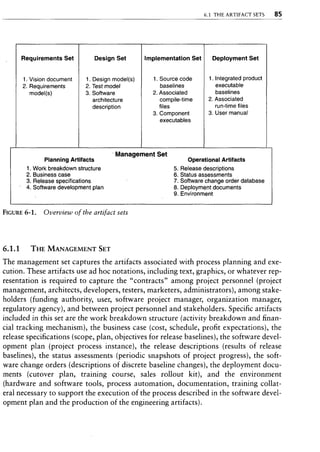 Libro software project management