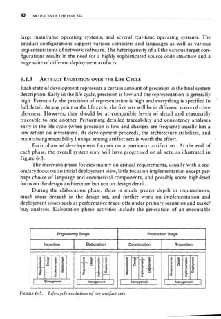 Libro software project management