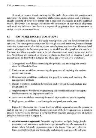 Libro software project management