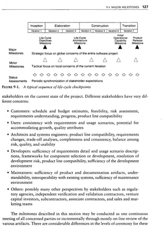 Libro software project management