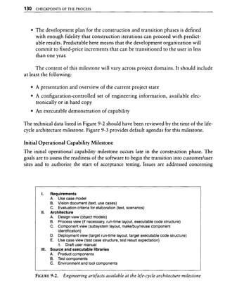 Libro software project management