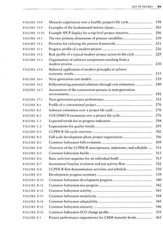 Libro software project management