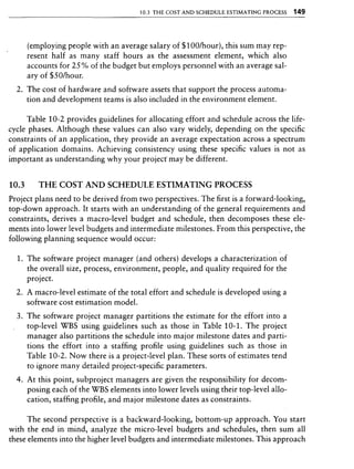 Libro software project management