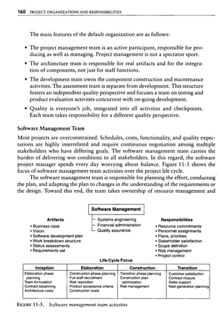 Libro software project management